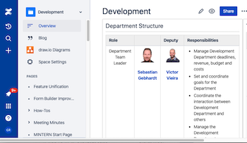 DEV Department Structure now available in Wiki