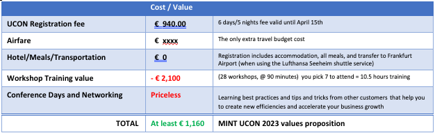 UCON packages