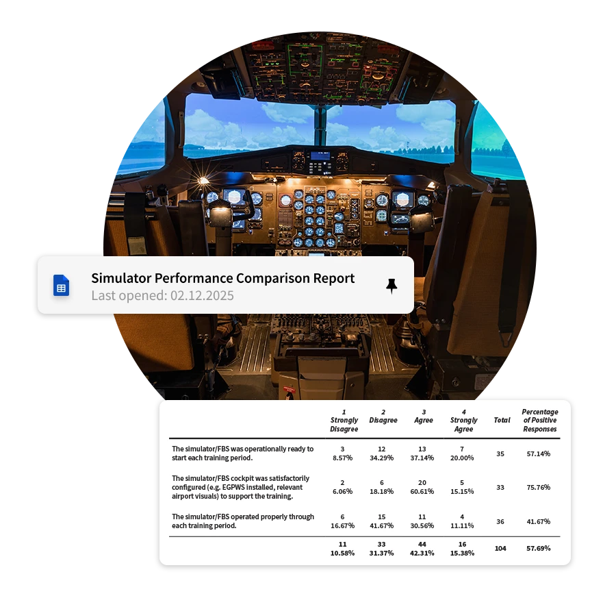 Simulator Performance Comparison Report from MINT TMS